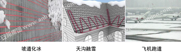 GM-2XT電伴熱解決天溝融雪化冰防凍，道路融雪問題(圖1)