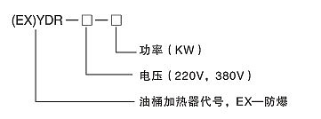 YDR型200升油桶電加熱器、加熱器(圖1)